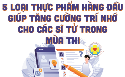 5 LOẠI THỰC PHẨM HÀNG ĐẦU GIÚP TĂNG CƯỜNG TRÍ NHỚ CHO CÁC SĨ TỬ TRONG MÙA THI